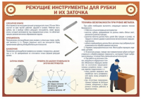 Стенд "Режущие инструменты для рубки и их заточки"
