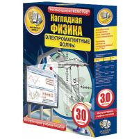 Наглядная физика. Электромагнитные волны 11 класс (интерактивное пособие)