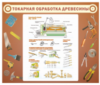 Стенд "Токарная обработка древесины"