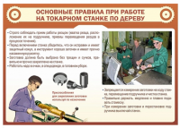 Стенд "Основные правила при работе на токарном станке по дереву"