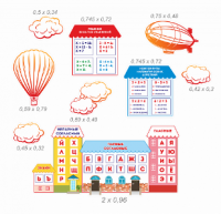 Комплект для оформления коридора начальных классов